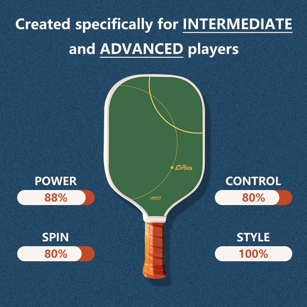 Orbia DinkReady Pro Pickleball Set — 2 Paddles, 4 Balls & Carry Bag